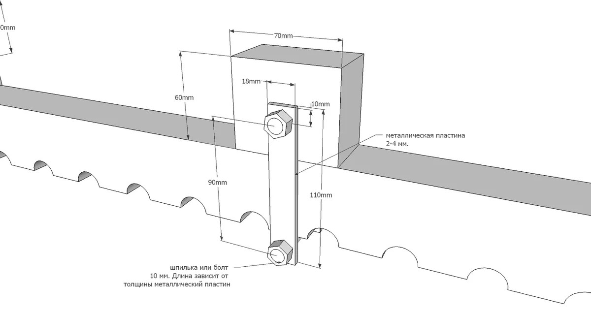 размеры для подвижного упора.