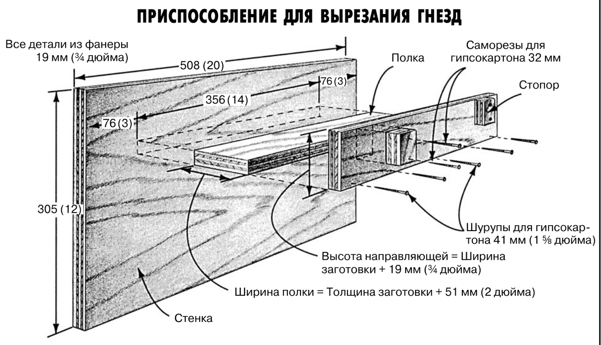 Работа на этом приспособлении.